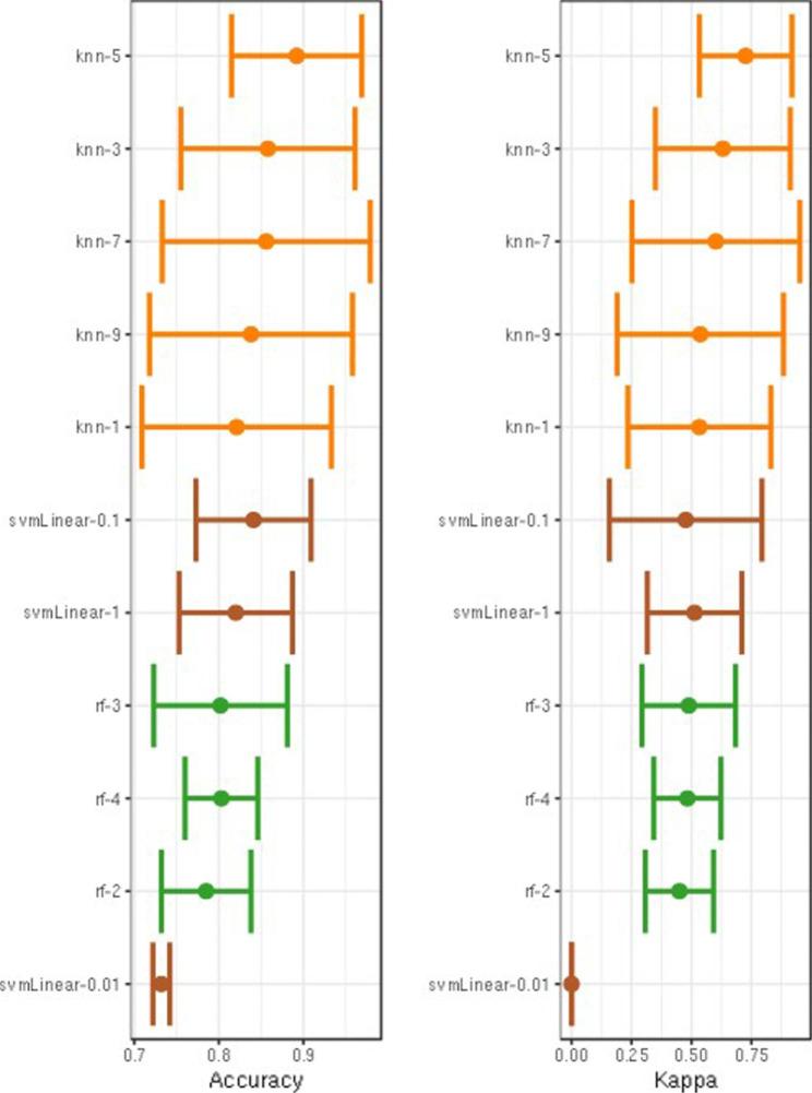 https://cdn.ncbi.nlm.nih.gov/pmc/blobs/73e5/10120125/99efd1bd3d88/12885_2023_10855_Fig4_HTML.jpg