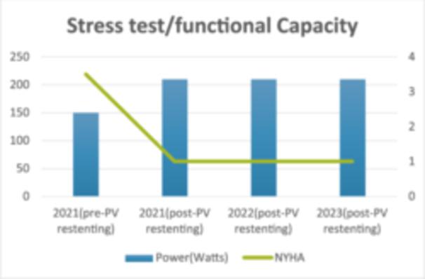 https://cdn.ncbi.nlm.nih.gov/pmc/blobs/73e7/11727015/10000c8a1596/JCE-36-290-g001.jpg