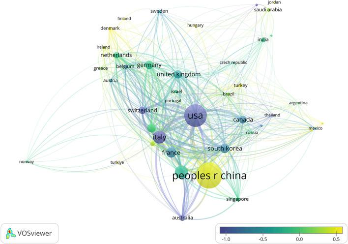 https://cdn.ncbi.nlm.nih.gov/pmc/blobs/73ea/12394214/65dd8af492ac/fphar-16-1665174-g005.jpg