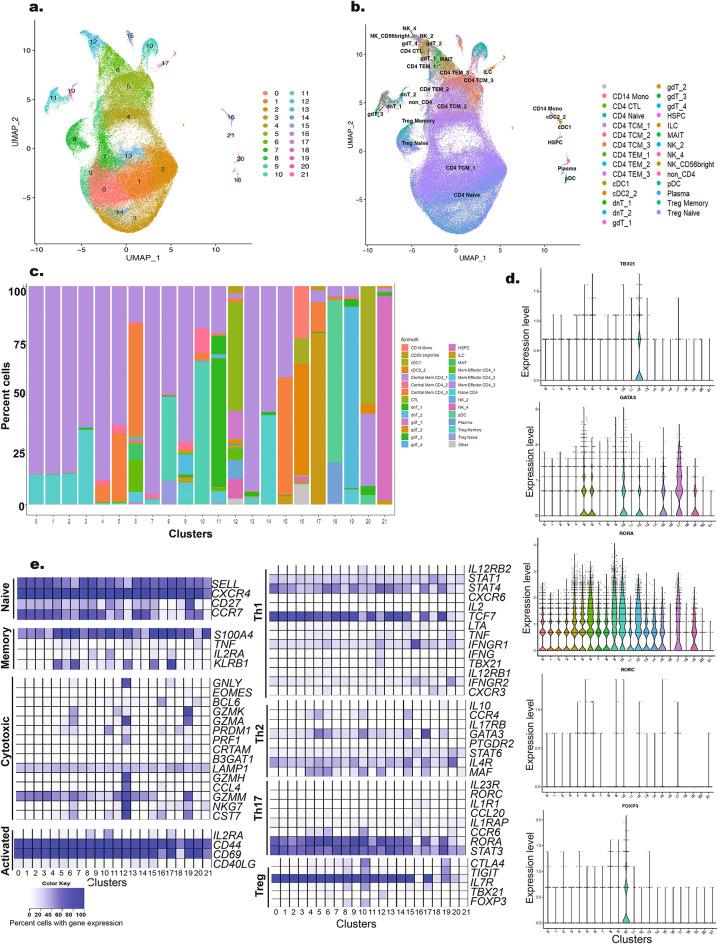 https://cdn.ncbi.nlm.nih.gov/pmc/blobs/73f3/11861978/1e8463f55c81/41598_2025_88423_Fig1_HTML.jpg