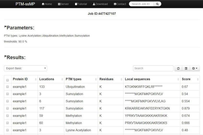 https://cdn.ncbi.nlm.nih.gov/pmc/blobs/73f4/6036757/03f3fb539d3e/ijbsv14p0946g007.jpg