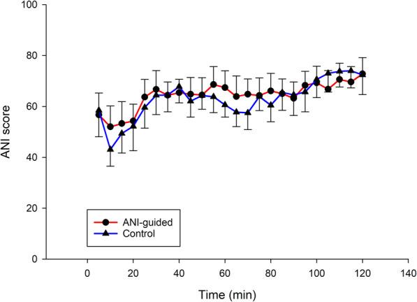 https://cdn.ncbi.nlm.nih.gov/pmc/blobs/73fa/7881489/a170a84a1606/12871_2021_1272_Fig2_HTML.jpg