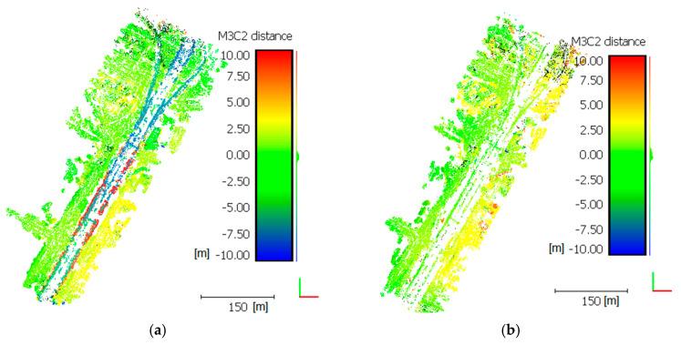 https://cdn.ncbi.nlm.nih.gov/pmc/blobs/73fa/8161153/355944b11d6d/sensors-21-03531-g006a.jpg