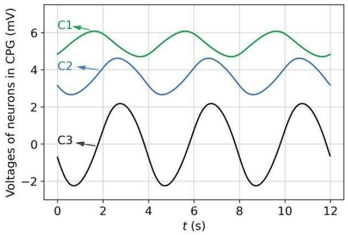 https://cdn.ncbi.nlm.nih.gov/pmc/blobs/73fb/9692421/898a5b683b71/sensors-22-08825-g007.jpg
