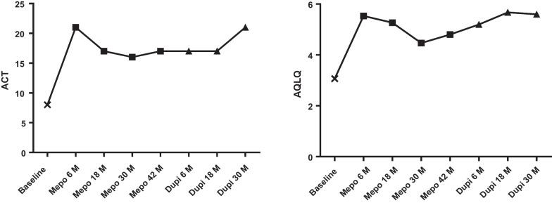 https://cdn.ncbi.nlm.nih.gov/pmc/blobs/73fc/10829233/9b1e92fcfa20/13256_2023_4255_Fig1_HTML.jpg