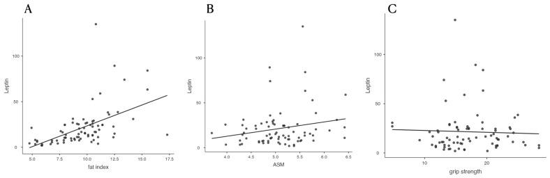 https://cdn.ncbi.nlm.nih.gov/pmc/blobs/7400/12249452/f6923c445cfc/diagnostics-15-01620-g001.jpg