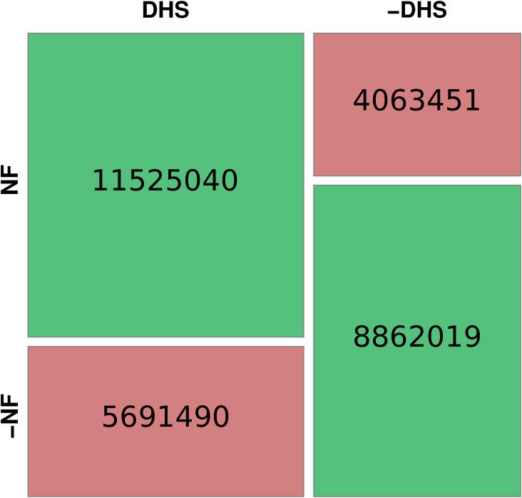 https://cdn.ncbi.nlm.nih.gov/pmc/blobs/7403/11147951/b9364d4194cf/LSA-2023-02380_FigS9.jpg