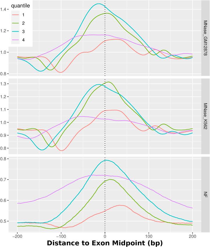 https://cdn.ncbi.nlm.nih.gov/pmc/blobs/7403/11147951/ee56a516baaf/LSA-2023-02380_FigS3.jpg