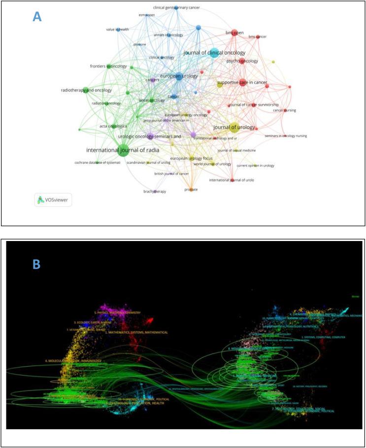 https://cdn.ncbi.nlm.nih.gov/pmc/blobs/7407/12394063/0788f0e05825/fruro-05-1574626-g005.jpg