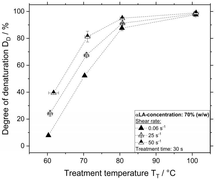 https://cdn.ncbi.nlm.nih.gov/pmc/blobs/7409/7570385/385b77bcff45/polymers-12-02145-g005.jpg