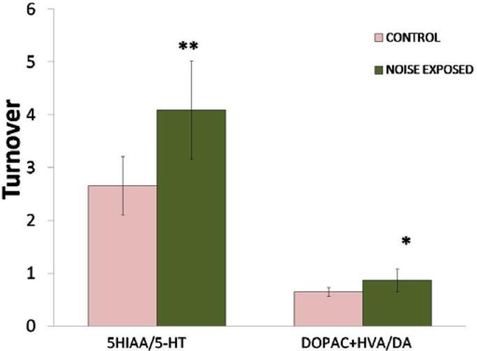 https://cdn.ncbi.nlm.nih.gov/pmc/blobs/740e/3528056/cc6c4ae0da03/scipharm-2012-80-1001f2.jpg