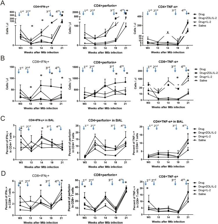 https://cdn.ncbi.nlm.nih.gov/pmc/blobs/740f/9310823/74f967944c0a/TEMI_A_2095930_F0004_OC.jpg