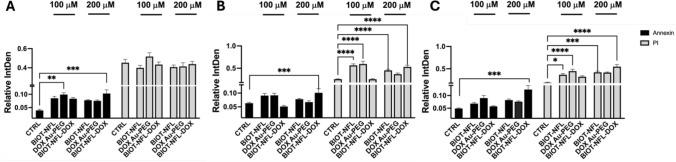 https://cdn.ncbi.nlm.nih.gov/pmc/blobs/7414/12037963/db784e3d9ae4/11671_2025_4249_Fig5_HTML.jpg