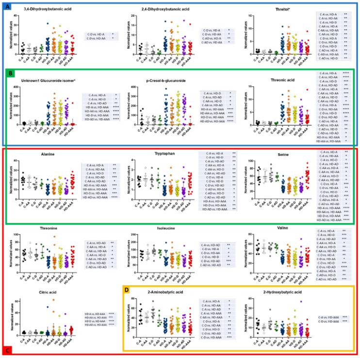 https://cdn.ncbi.nlm.nih.gov/pmc/blobs/7416/12346628/7995f1f822e7/diagnostics-15-01960-g005.jpg
