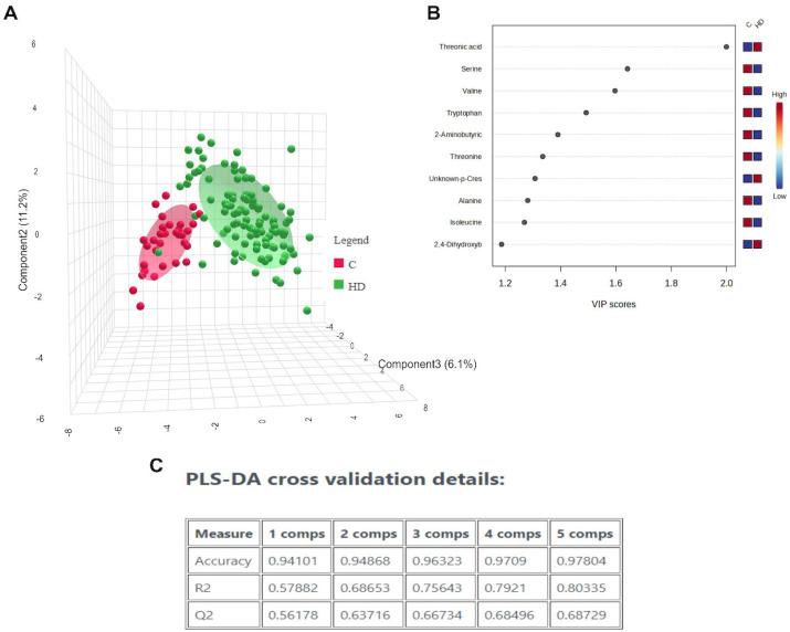 https://cdn.ncbi.nlm.nih.gov/pmc/blobs/7416/12346628/eb904857eab5/diagnostics-15-01960-g006.jpg