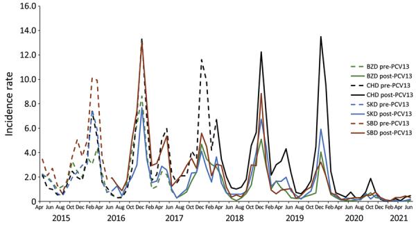 https://cdn.ncbi.nlm.nih.gov/pmc/blobs/7417/10902538/45010c04eb91/23-0864-F1.jpg