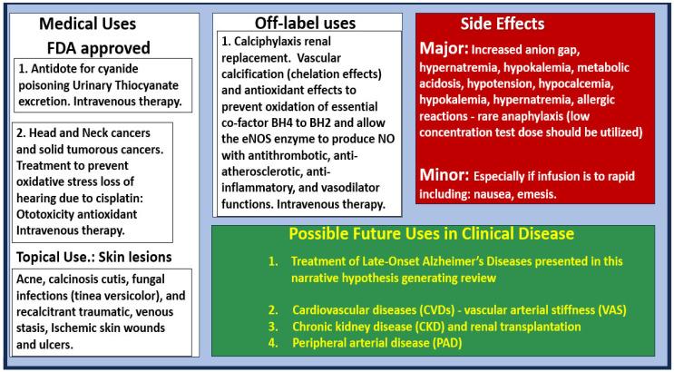 https://cdn.ncbi.nlm.nih.gov/pmc/blobs/742b/11676759/1c7663018d75/pharmaceuticals-17-01741-g014.jpg