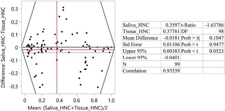 https://cdn.ncbi.nlm.nih.gov/pmc/blobs/742c/10925951/1395835e7132/bgae001_fig3.jpg