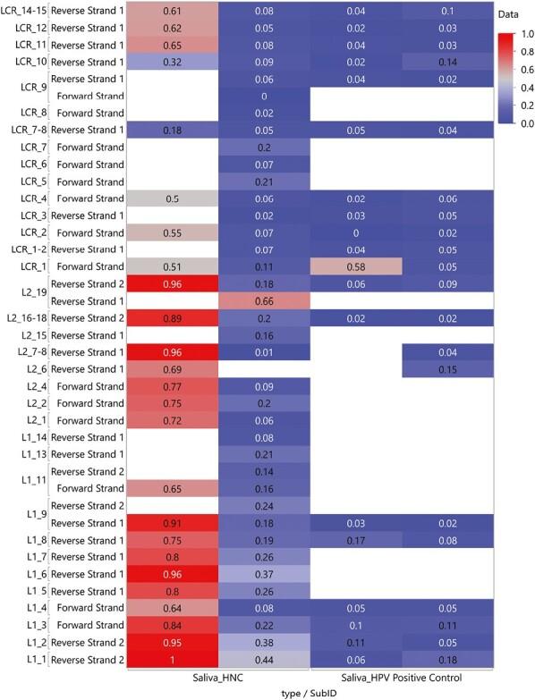 https://cdn.ncbi.nlm.nih.gov/pmc/blobs/742c/10925951/5c8b8b9a87d8/bgae001_fig2.jpg