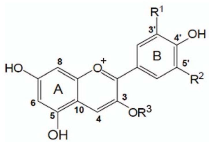 https://cdn.ncbi.nlm.nih.gov/pmc/blobs/7432/6268822/7d4751d87137/molecules-17-14954-g001.jpg