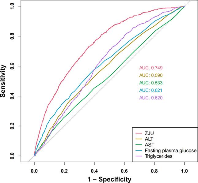https://cdn.ncbi.nlm.nih.gov/pmc/blobs/7437/11590360/16ac261bb3e9/12944_2024_2373_Fig6_HTML.jpg