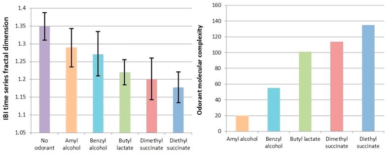 https://cdn.ncbi.nlm.nih.gov/pmc/blobs/7437/4886627/991226501207/srep26948-f4.jpg