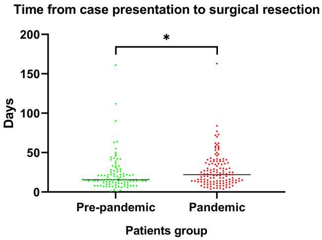 https://cdn.ncbi.nlm.nih.gov/pmc/blobs/7438/11225286/a1e8ee90e4a0/12890_2024_3082_Fig2_HTML.jpg