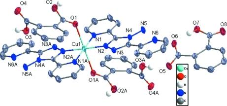 https://cdn.ncbi.nlm.nih.gov/pmc/blobs/7438/3274868/0dafaa30da0e/e-68-0m129-fig1.jpg