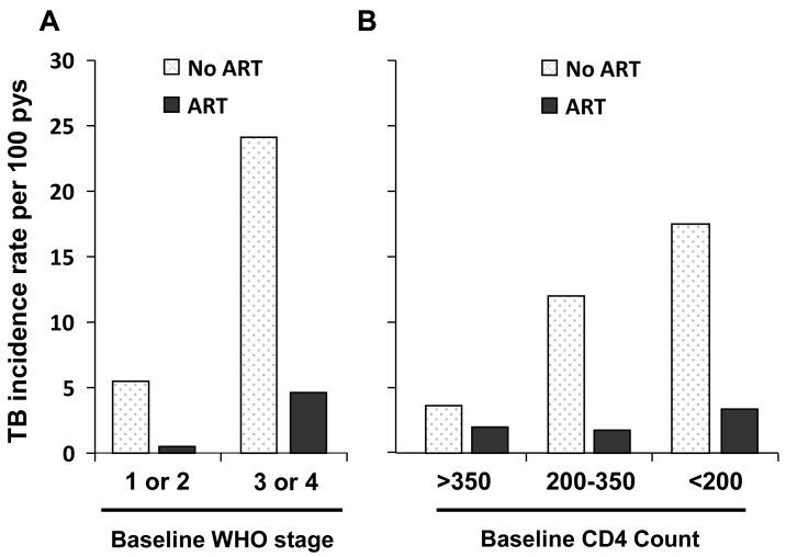 https://cdn.ncbi.nlm.nih.gov/pmc/blobs/743a/3537121/b988494a194c/CHIVR-9-383_F3.jpg