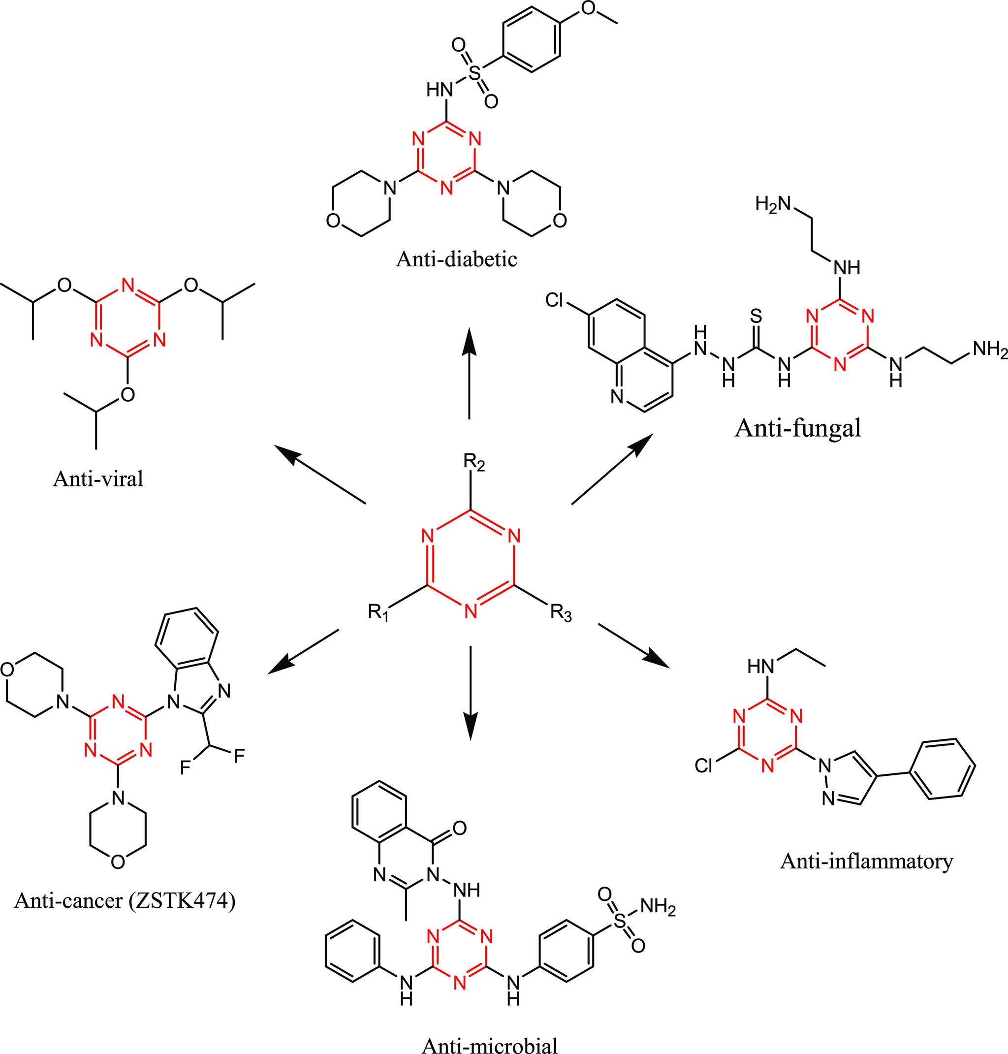 https://cdn.ncbi.nlm.nih.gov/pmc/blobs/743f/10116527/34925161a579/ao3c01273_0002.jpg