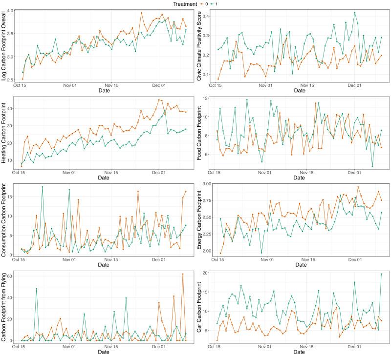 https://cdn.ncbi.nlm.nih.gov/pmc/blobs/7446/12394071/6408bbb8d969/44168_2025_282_Fig2_HTML.jpg