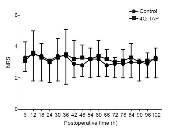 https://cdn.ncbi.nlm.nih.gov/pmc/blobs/7446/8841264/4e4f3ed835d3/apm-21094f2.jpg