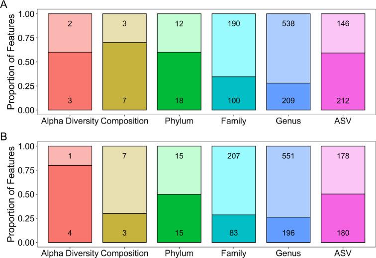 https://cdn.ncbi.nlm.nih.gov/pmc/blobs/7448/12005720/a90371d52fe6/elife-102166-fig2-figsupp1.jpg