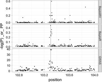 https://cdn.ncbi.nlm.nih.gov/pmc/blobs/744b/5866527/15f102ec1653/12711_2018_377_Fig2_HTML.jpg