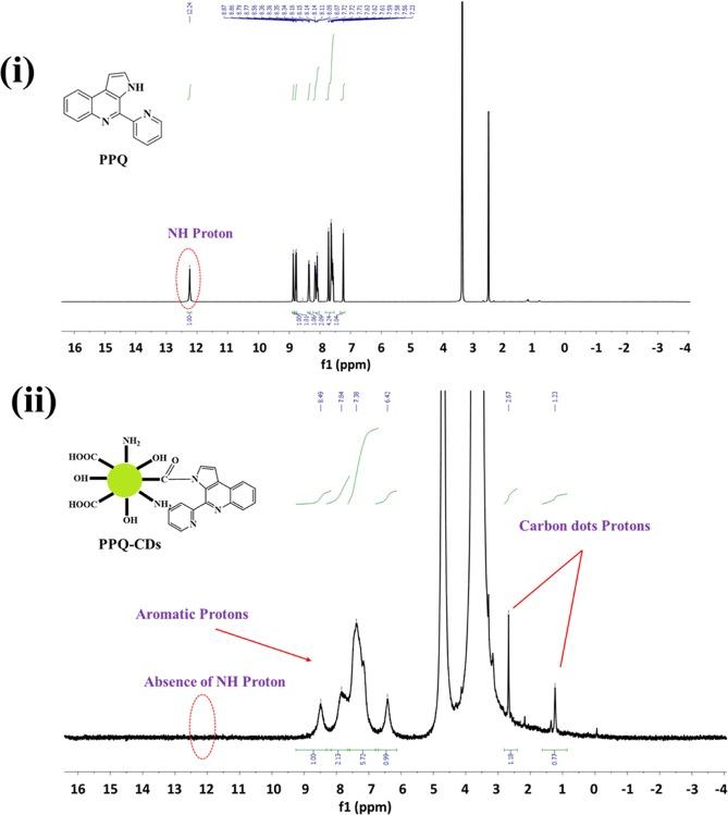 https://cdn.ncbi.nlm.nih.gov/pmc/blobs/744e/6648781/832243786fa3/ao-2019-01208c_0011.jpg