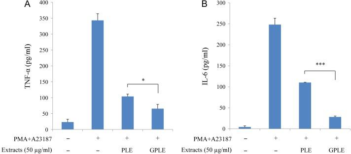 https://cdn.ncbi.nlm.nih.gov/pmc/blobs/7456/5737685/03675227d888/rrx013f04.jpg