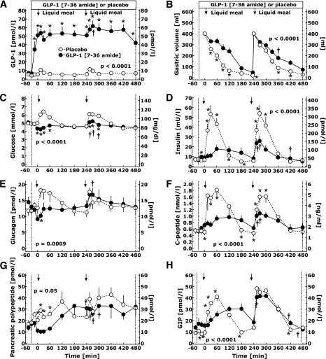 https://cdn.ncbi.nlm.nih.gov/pmc/blobs/7457/3292331/6a313df97212/1561fig1.jpg