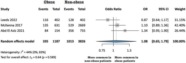 https://cdn.ncbi.nlm.nih.gov/pmc/blobs/745a/11693578/ec8fbfe430e8/AGS3-9-153-g001.jpg