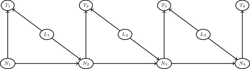 https://cdn.ncbi.nlm.nih.gov/pmc/blobs/745d/7786463/51666e9d6db7/12936_2020_3530_Fig3_HTML.jpg