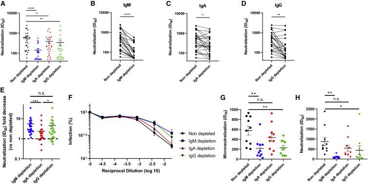 https://cdn.ncbi.nlm.nih.gov/pmc/blobs/7467/7874916/5274aa2ab9eb/gr2_lrg.jpg