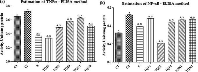https://cdn.ncbi.nlm.nih.gov/pmc/blobs/746c/9805979/a8f392bc0aa8/gr3.jpg