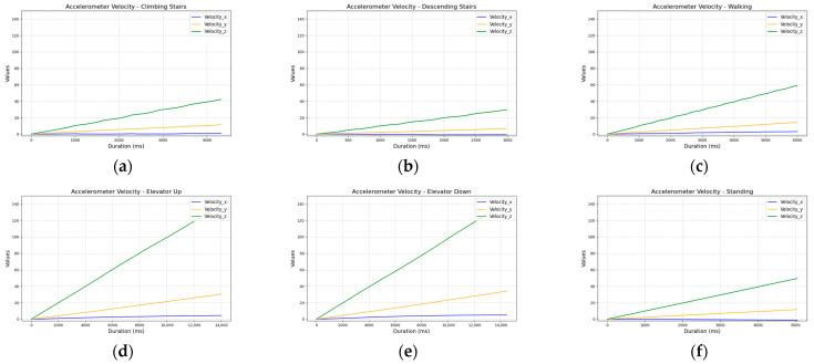 https://cdn.ncbi.nlm.nih.gov/pmc/blobs/746d/12349644/38fe761bed9e/sensors-25-04673-g009.jpg