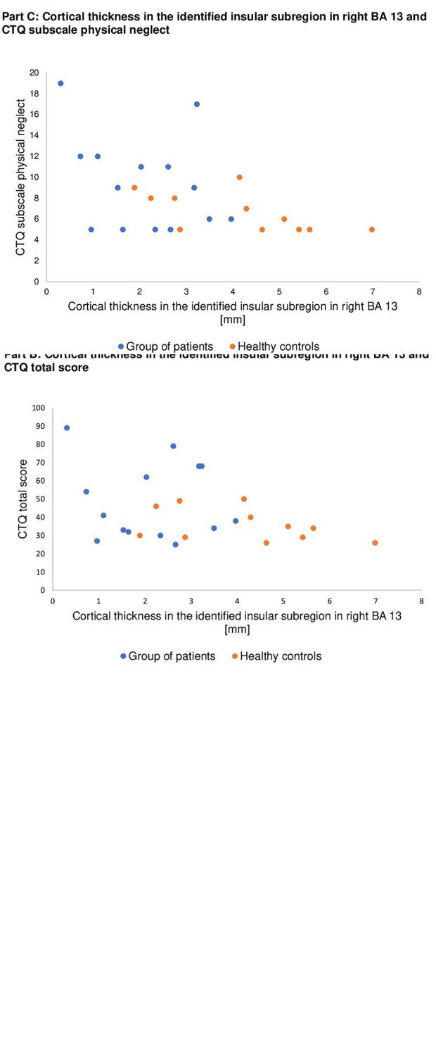 https://cdn.ncbi.nlm.nih.gov/pmc/blobs/7472/7513830/67c906c271f9/fpsyt-11-497100-g002.jpg