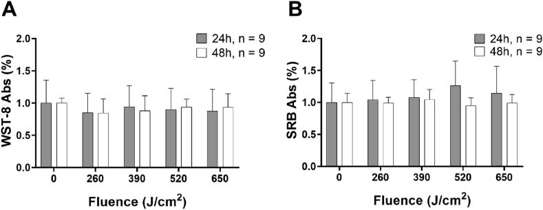 https://cdn.ncbi.nlm.nih.gov/pmc/blobs/7472/9930151/c6b33171e67d/gr1.jpg
