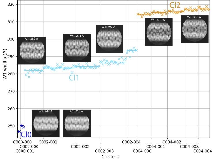 https://cdn.ncbi.nlm.nih.gov/pmc/blobs/747b/11042495/3f638f32ba54/uqae006fig3.jpg