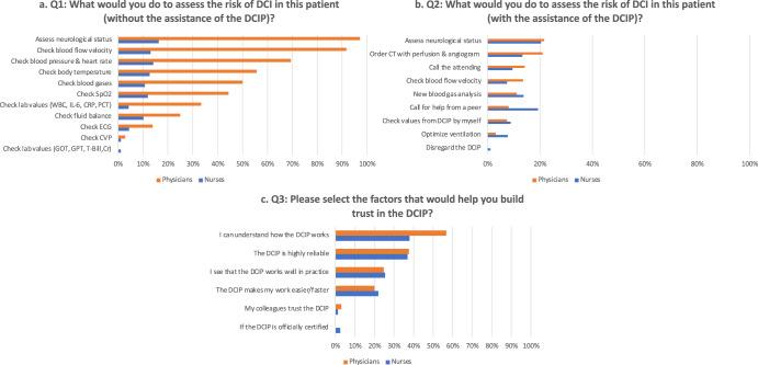 https://cdn.ncbi.nlm.nih.gov/pmc/blobs/747d/10202941/158832427230/41746_2023_837_Fig1_HTML.jpg