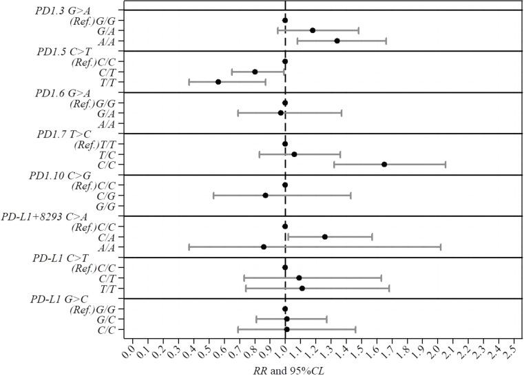 https://cdn.ncbi.nlm.nih.gov/pmc/blobs/7482/11180627/efa320e3ac02/403_2024_3034_Fig1_HTML.jpg