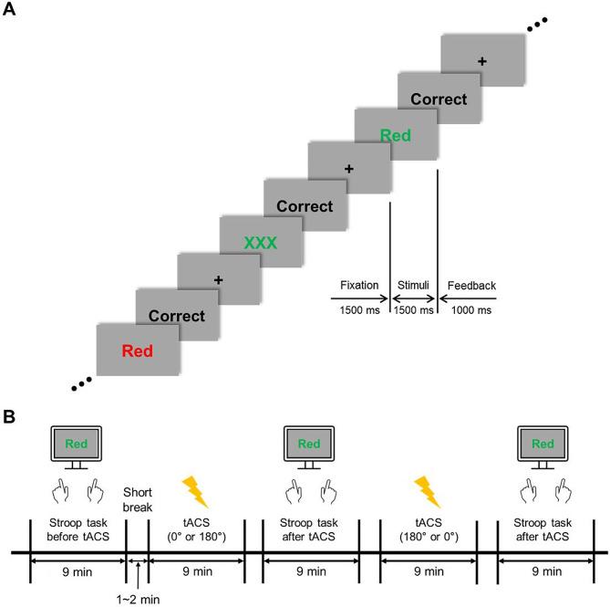 https://cdn.ncbi.nlm.nih.gov/pmc/blobs/748c/11138099/b466c305d84a/12984_2024_1385_Fig2_HTML.jpg