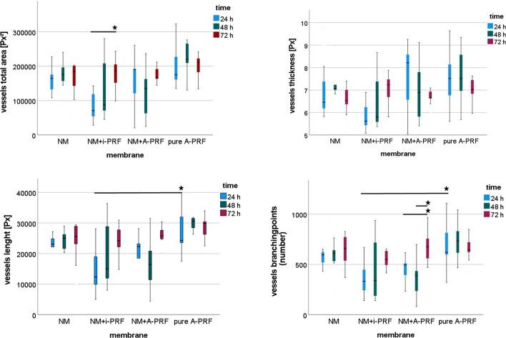 https://cdn.ncbi.nlm.nih.gov/pmc/blobs/748d/10791820/2a1a9ff61b65/784_2023_5485_Fig4_HTML.jpg