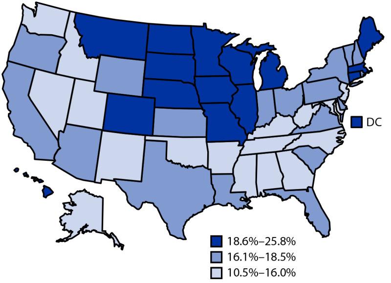 https://cdn.ncbi.nlm.nih.gov/pmc/blobs/7490/8631283/5374533d2f7f/mm7041a2-F.jpg